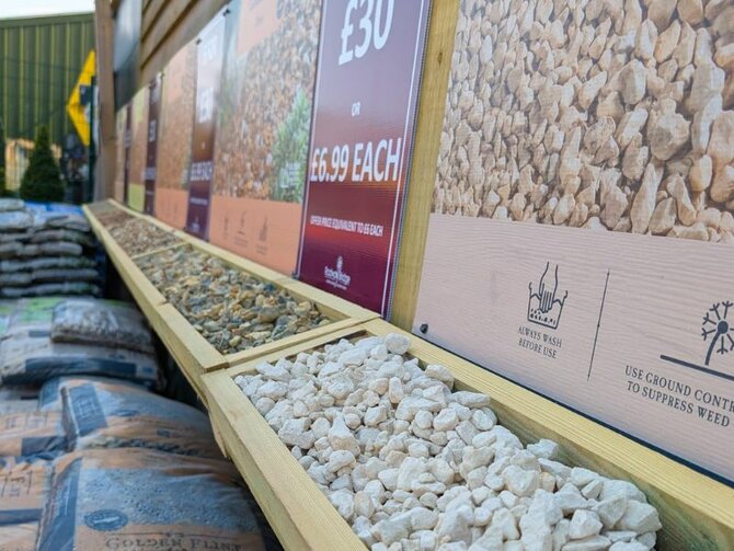 Transform Your Garden with Our New Range of Garden Gravels