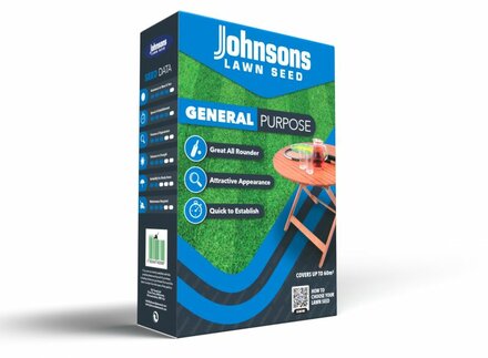 Lawn Care and Grass Seed